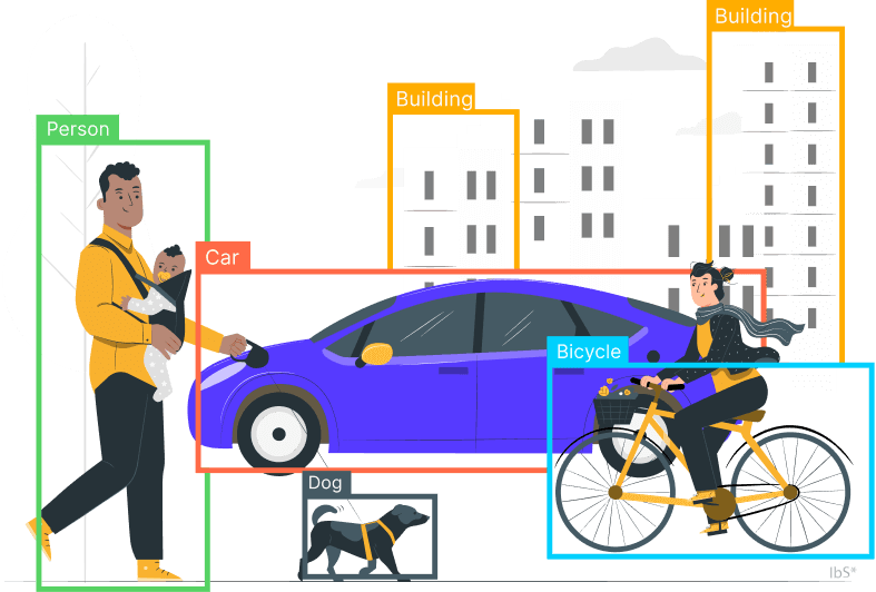 Data Solution Section Image